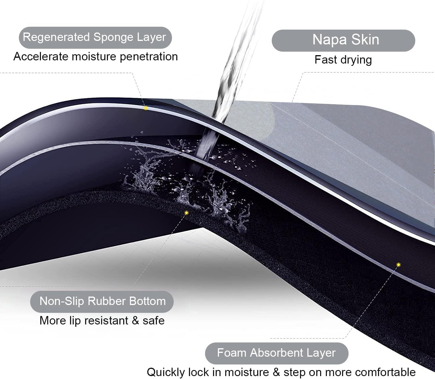 Product with labeled layers: Regenerated Sponge Layer, Napa Skin, Non-Slip Rubber Bottom, Foam Absorbent Layer.
