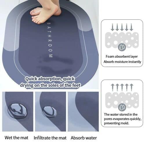 Bathroom mat with text explaining its features and usage